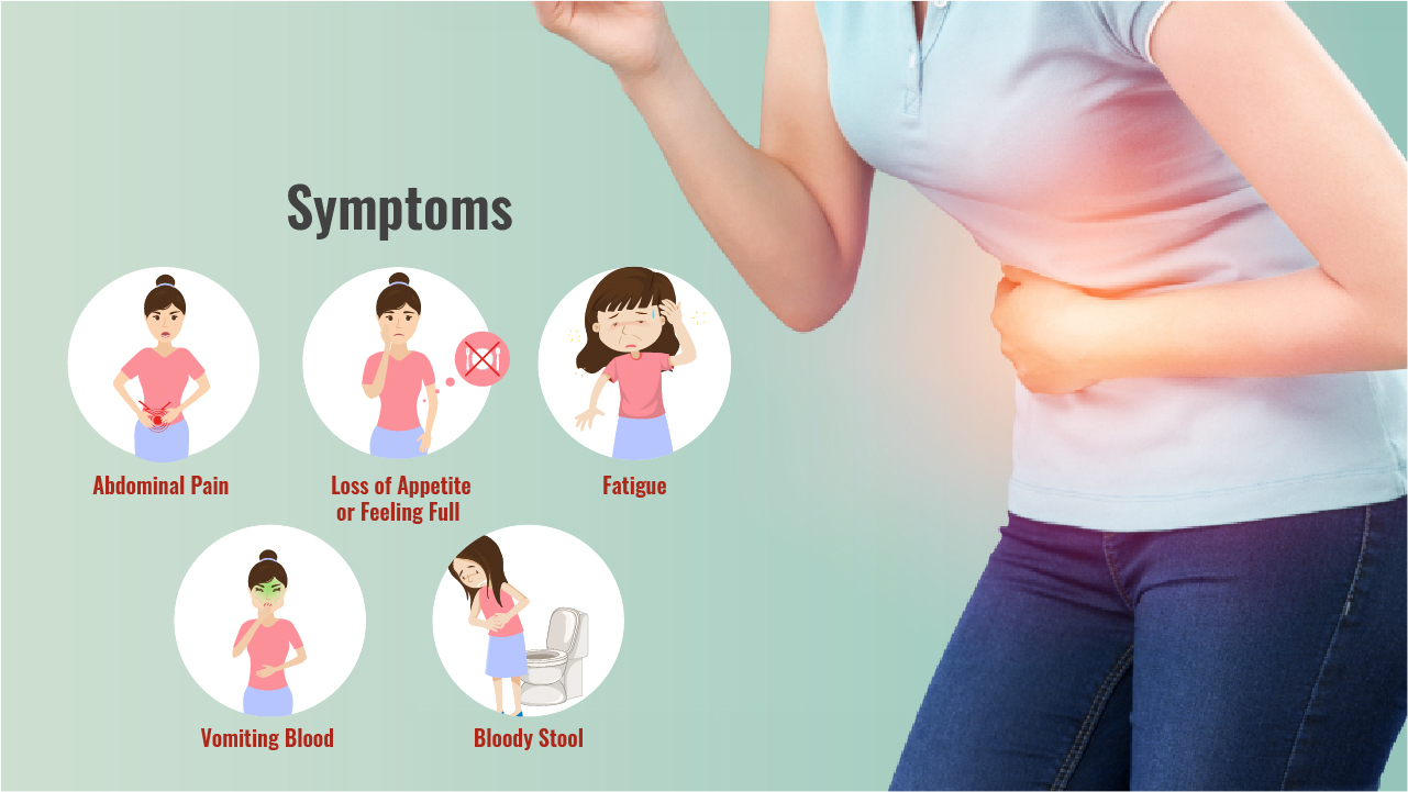 symptoms of chronic gastritis