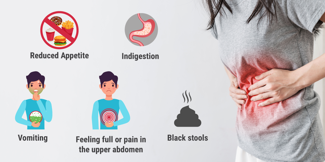 symptoms of acute gastritis