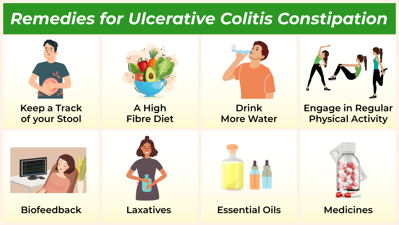 remedies for ulcerative colitis constipation