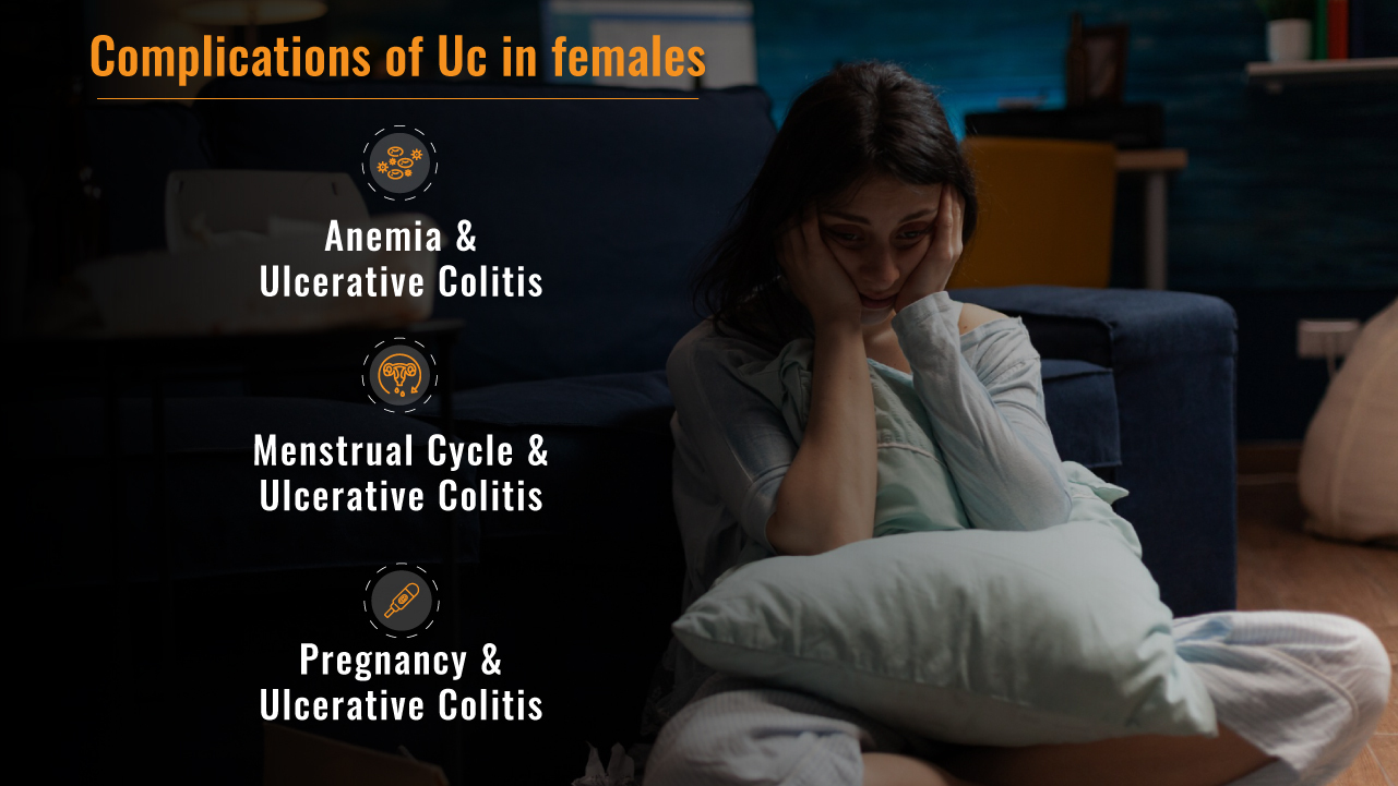 Complications of UC in females